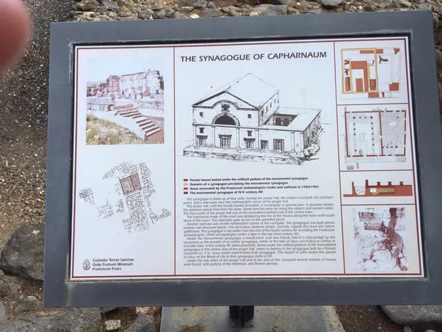 Synagogue that would have been here...