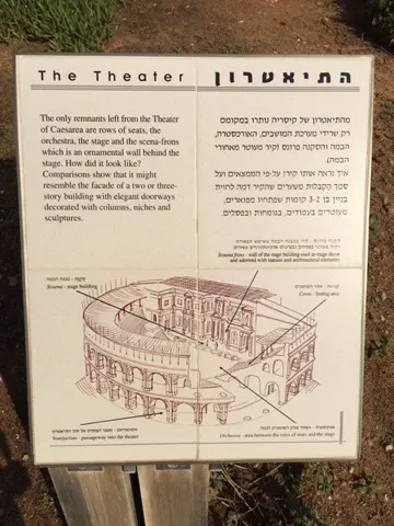 Ruins at Caesarea.....