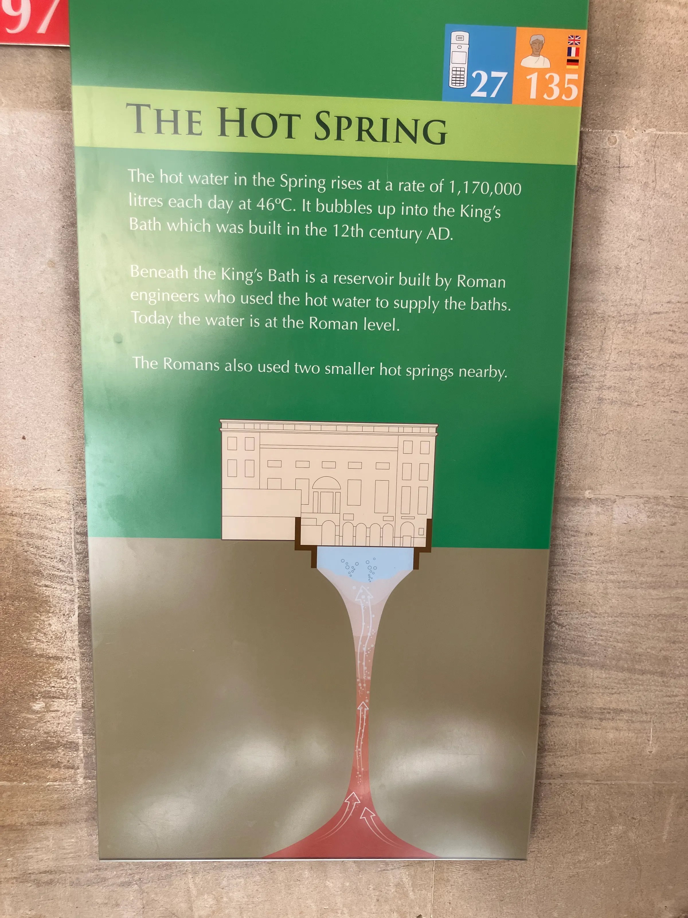 Info about the spring that feeds this area.