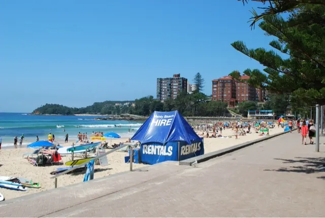 Manly beach...pretty busy. It is Saturday though...