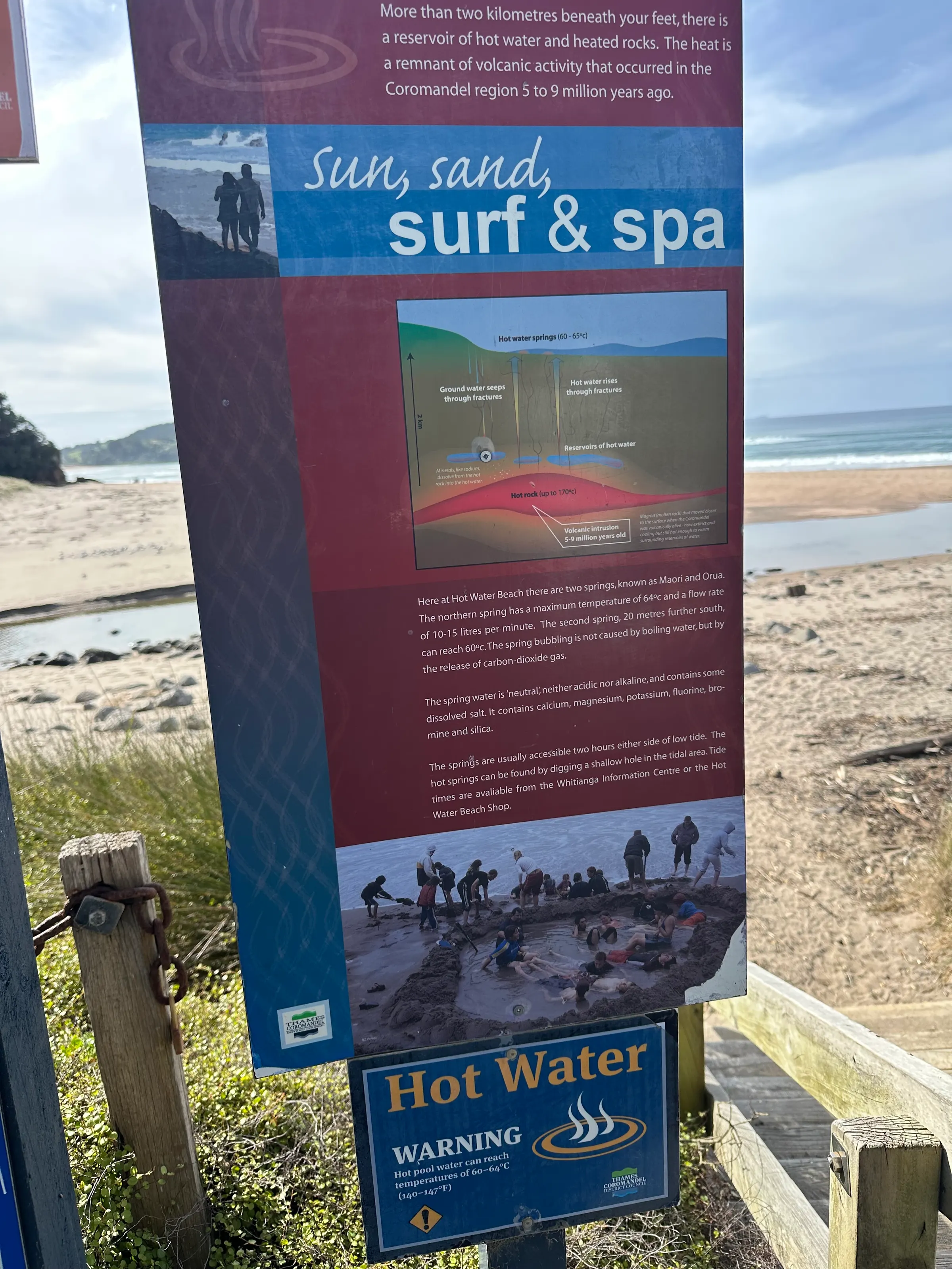 A sign at the beach…